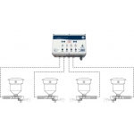 Hranitor cu snec si dispersor FIAP 40 kg # 1588-1