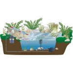 Skimmer FIAP #2406 Skimmer FIAP #2406